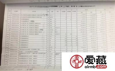 金总公司子公司库管员盗425万金币，制造被盗假象