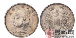 民国时期货币袁大头银元的特点有哪些