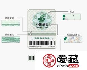如何正确识别中国邮政授权发售的邮票仿印商品？