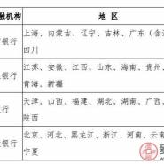 明晚24点狗年纪念币开约，手把手教您预约！