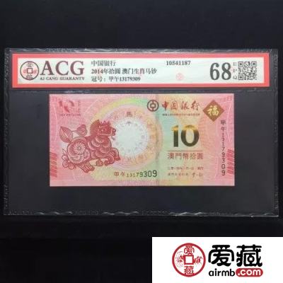 只知道生肖纪念币，那生肖纪念钞你知道吗?