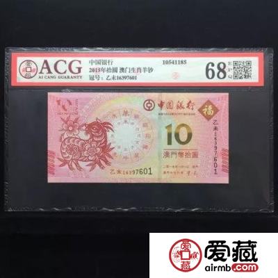 只知道生肖纪念币，那生肖纪念钞你知道吗?