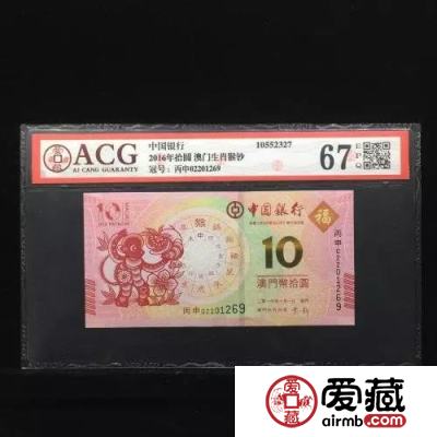只知道生肖纪念币，那生肖纪念钞你知道吗?