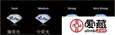 荧光对钻石有哪些影响？