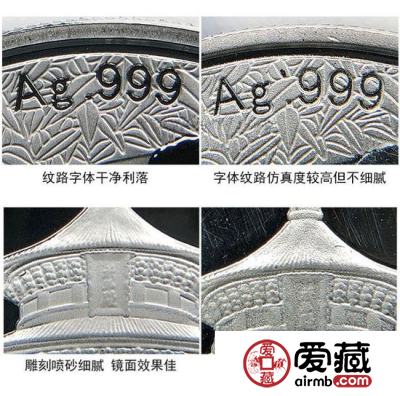 提高辨识能力警惕网络虚假臆造币