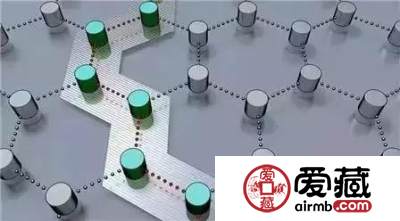 当黄金遇上区块链，会擦出怎样的火花？