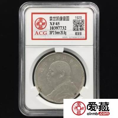 袁大头最新价格走势如何？