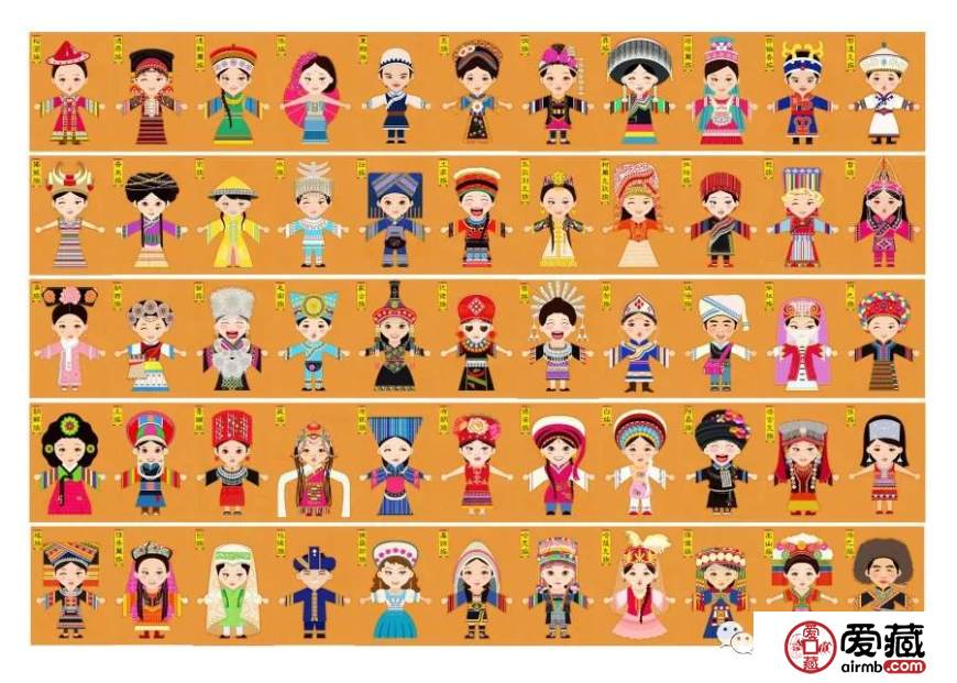 人民币上的少数民族文字 人民币上的少数民族文字