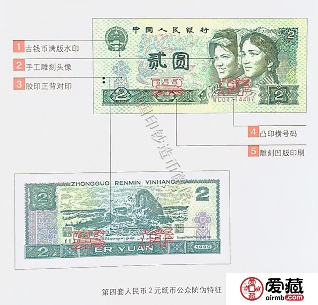 央行即将发行新版100元纸币，新版纸币设计将亮相