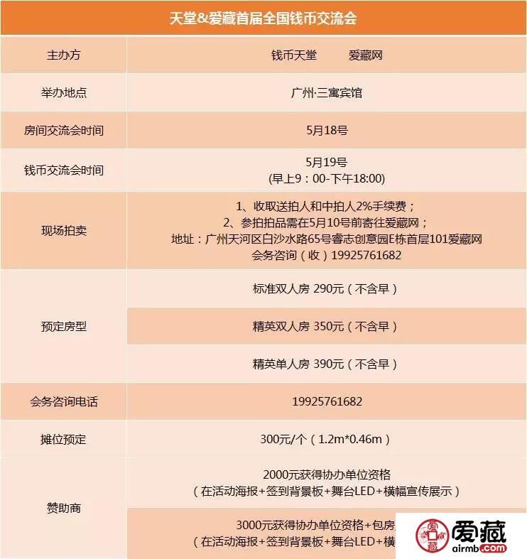 天堂&愛藏首屆全國錢幣交流會