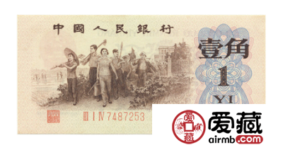 【第三套人民币价格表】2018年4月
