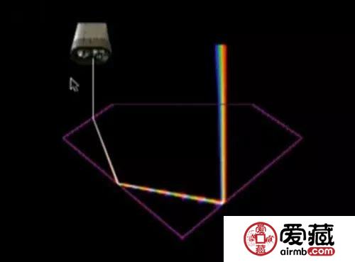 钻石为什么会产生火彩？火彩也能快速判断真假？