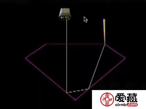 钻石为什么会产生火彩？火彩也能快速判断真假？