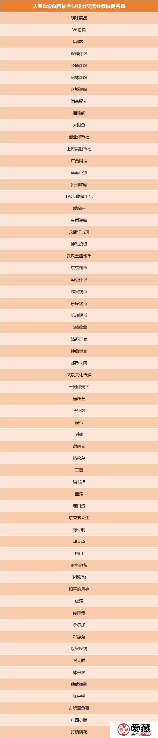 5月18-19號(hào)參展名單【天堂&愛(ài)藏首屆全國(guó)錢(qián)幣交流會(huì)】