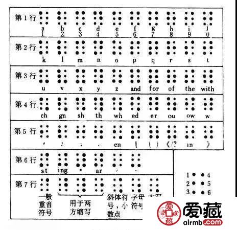 四版币上的几个神秘黑点，是做什么用的？
