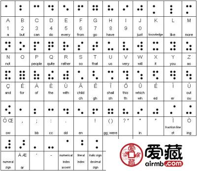 四版币上的几个神秘黑点，是做什么用的？