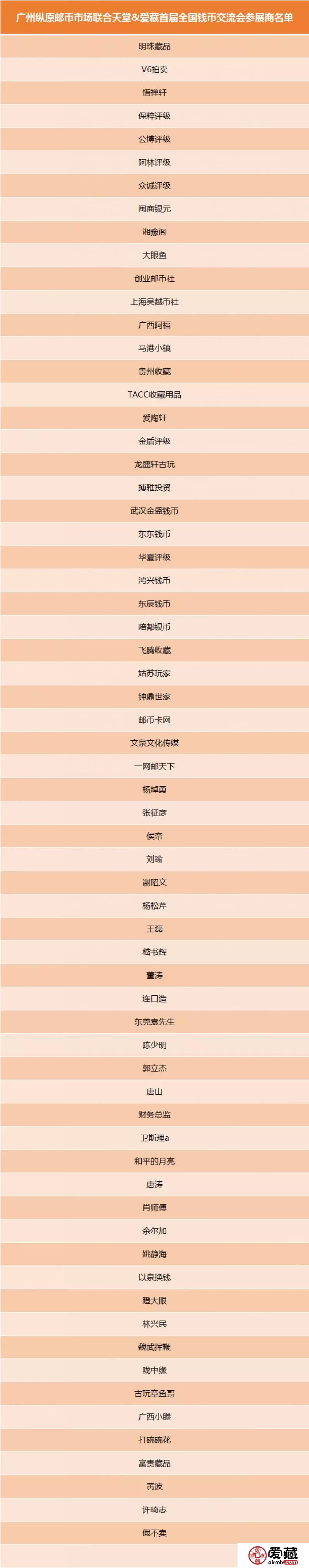 5月18-19号参展名单【天堂&爱藏首届全国钱币交流会】