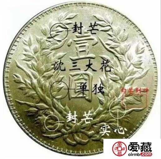 按省份划分袁大头版别，你家乡的那枚你有吗？