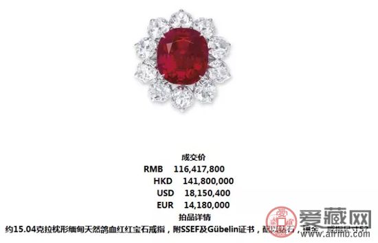 敲黑板,红宝石的几个知识点 敲黑板,红宝石的几个知识点