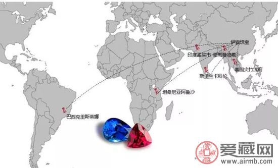敲黑板,红宝石的几个知识点 敲黑板,红宝石的几个知识点