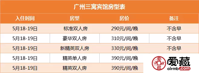 5月18-19号广州钱币交流会120位参展商名单，报名倒计时