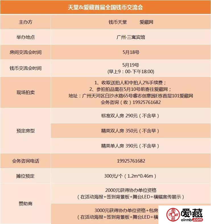 5月18-19号广州钱币交流会120位参展商名单，报名倒计时