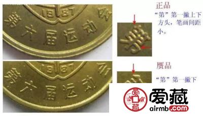 六运会纪念币价值这么高！如何辨别真假？