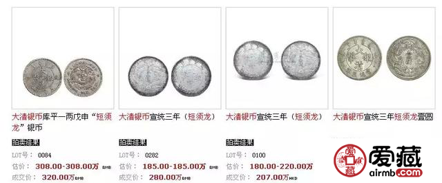 大清银币如何区分版本 市场为何爱收藏银币