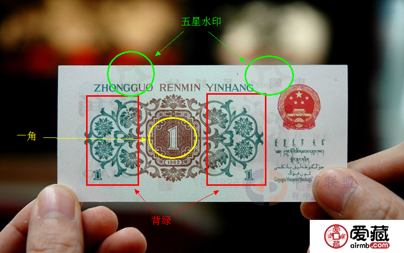第三版背绿水印壹角最新价格