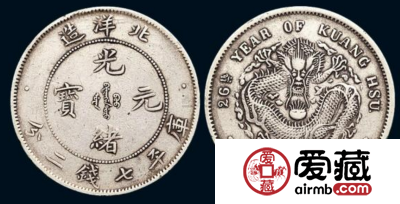北洋造光绪元宝价格分析