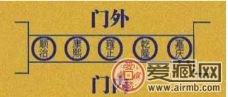 五帝钱怎么放最佳!可以连旺好几代人~ 五帝钱怎么放最佳!可以连旺好几代人~