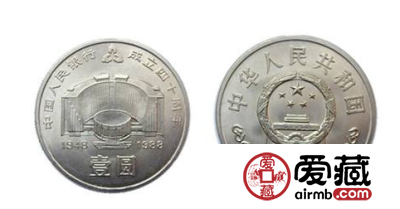 建行纪念币资讯