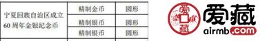 9月钱币界将发生这些大事