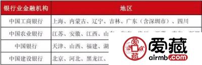 9月钱币界将发生这些大事