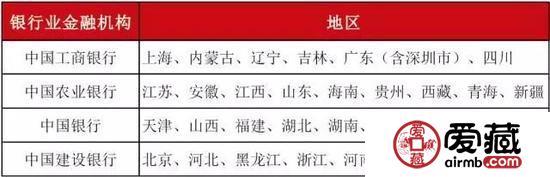9月錢幣界將發(fā)生這些大事