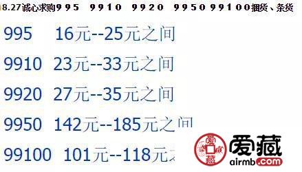 20元面值纸币有废除可能吗 要不要提前收藏