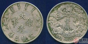 大清银币曲须龙详情
