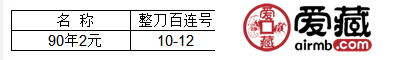 1990年2元绿幽灵值多少钱，收藏时需要注意什么