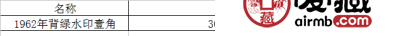 1962年背绿水印壹角价格