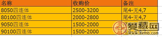 8050四连体价值多少