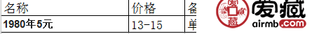 1980年5元连号人民币回收价格