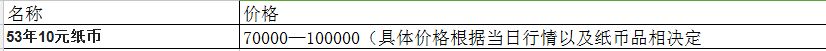 53年10元纸币值多少钱