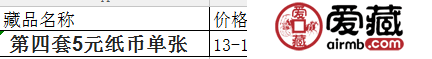 第四套5元纸币价格
