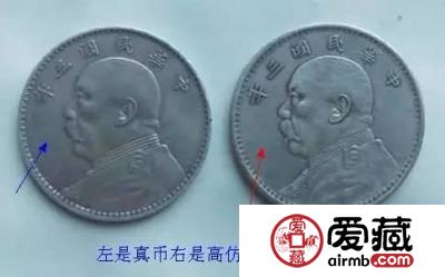 机制银元真伪的鉴定，怎样识别高仿银币