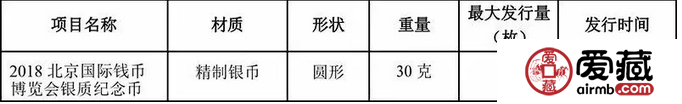 【公告】10月26日发行18年钱币博会银币
