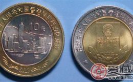 香港回归纪念币价格下跌厉害是真的吗