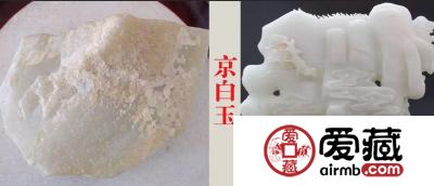 哪些玉不养人呢？