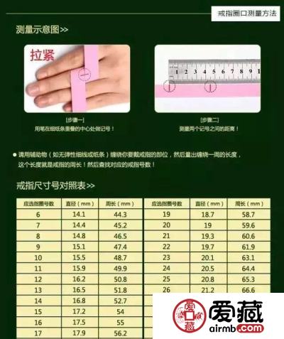 翡翠戒指手镯如何测量？手镯如何佩戴？