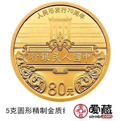 金币纪念币鉴赏