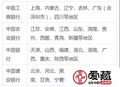 改革开始40周年纪念币，预约地址请收藏!
